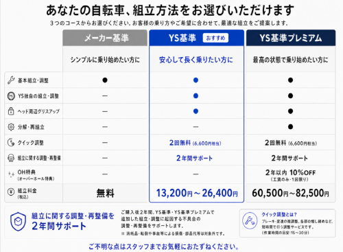 組立
