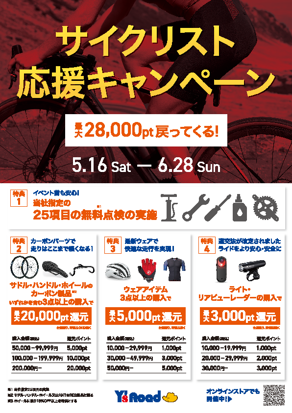 194a2574