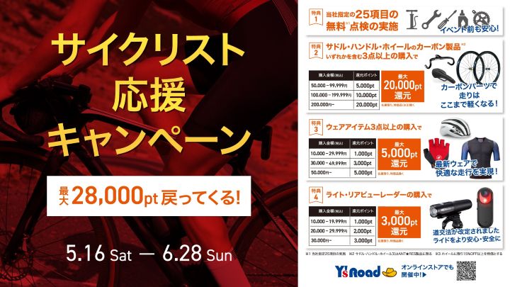 yell260515_01