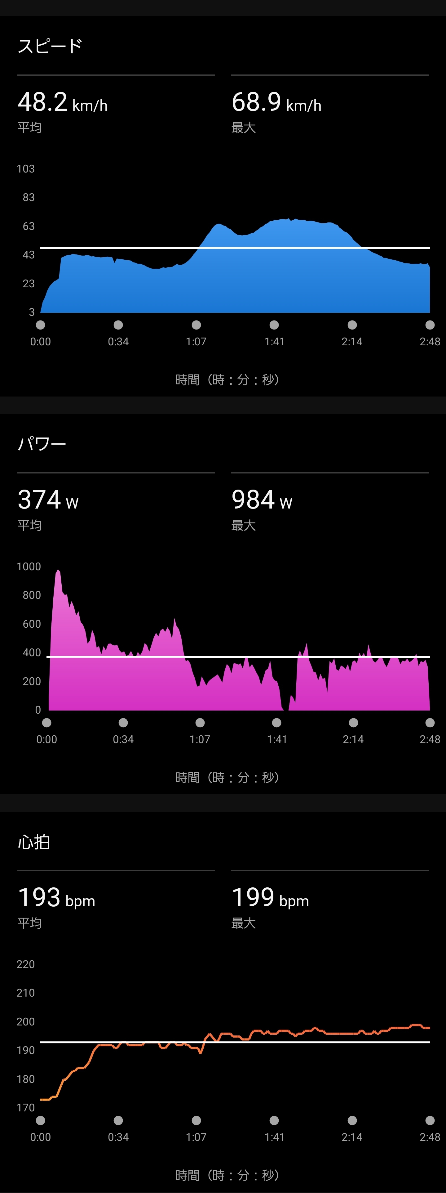 Screenshot_20250911_195057_Garmin Connect