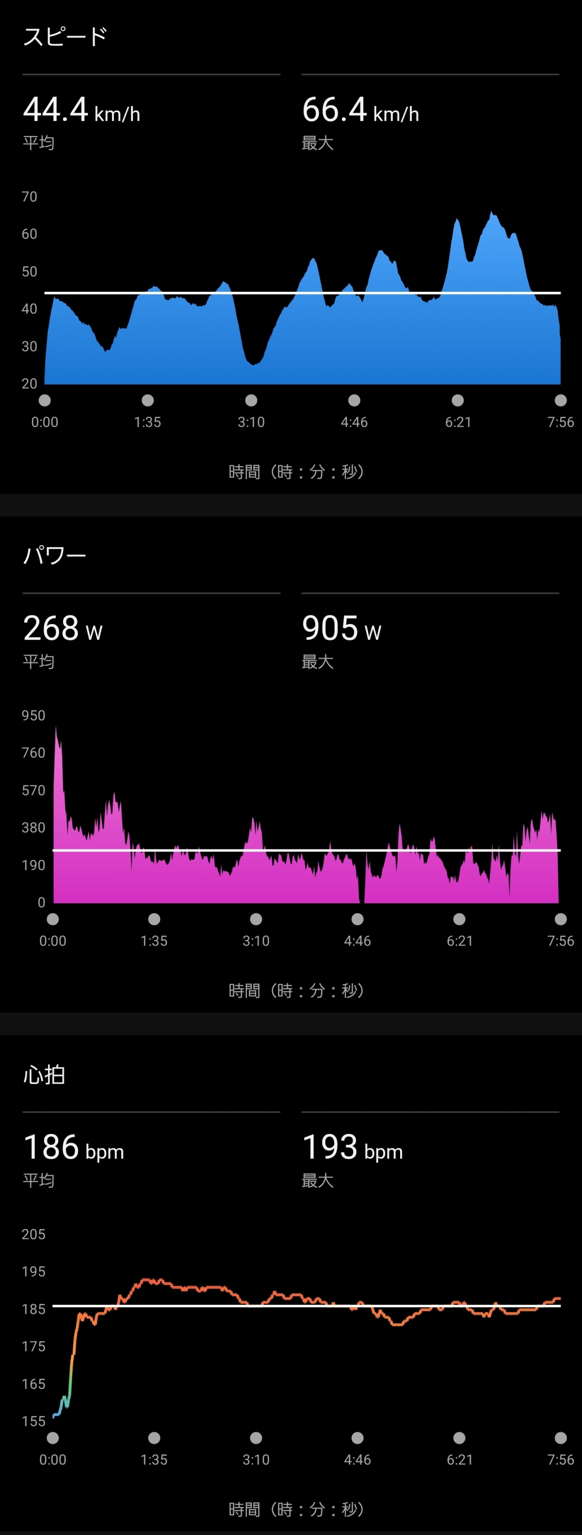 Screenshot_20250911_195156_Garmin Connect