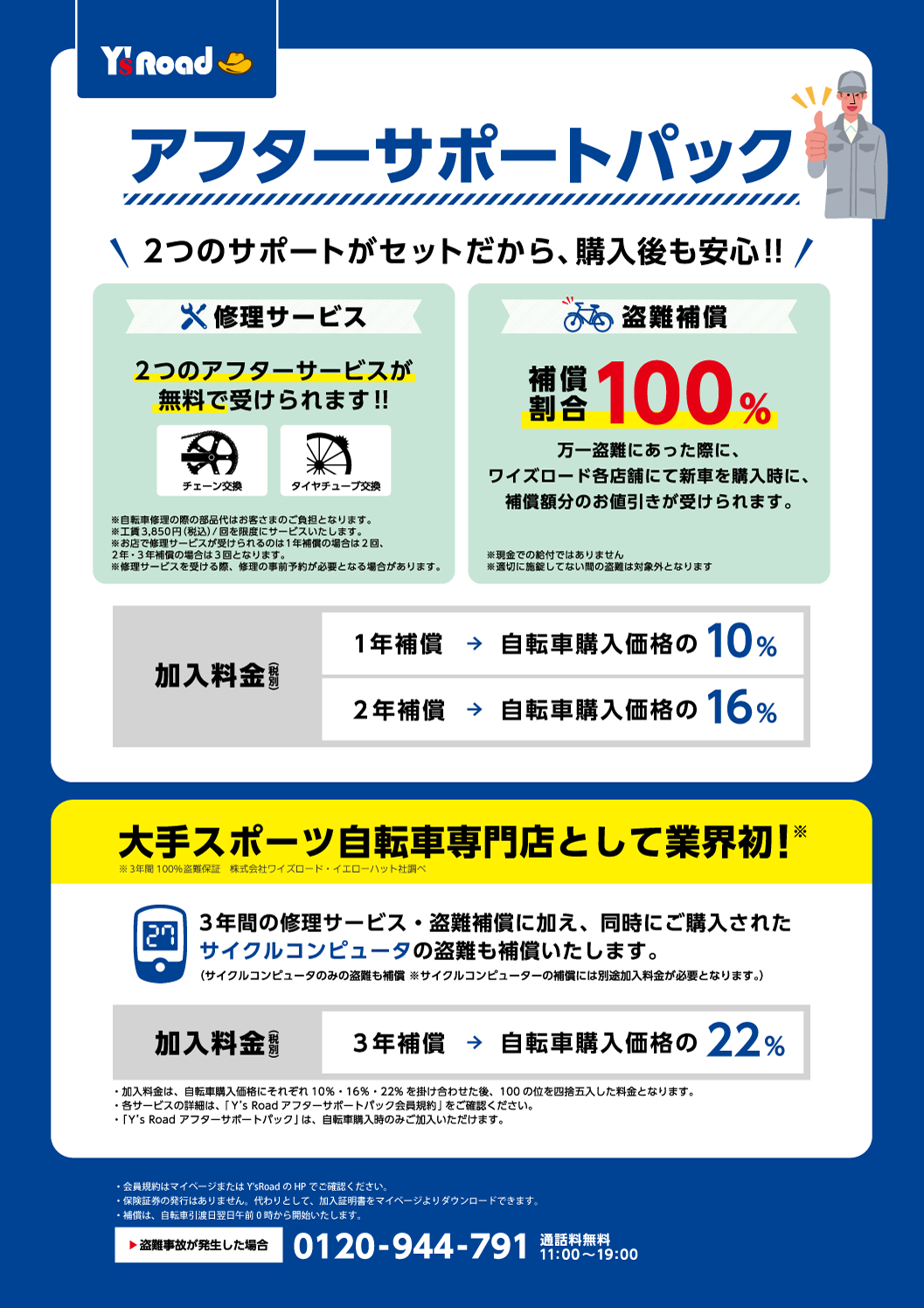 y'sroadAB_aftersupport2602